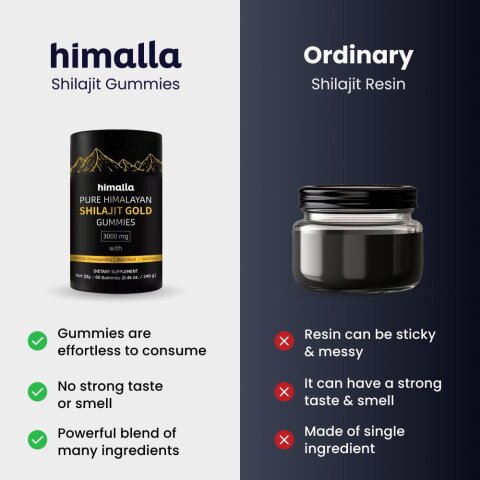Himalla image